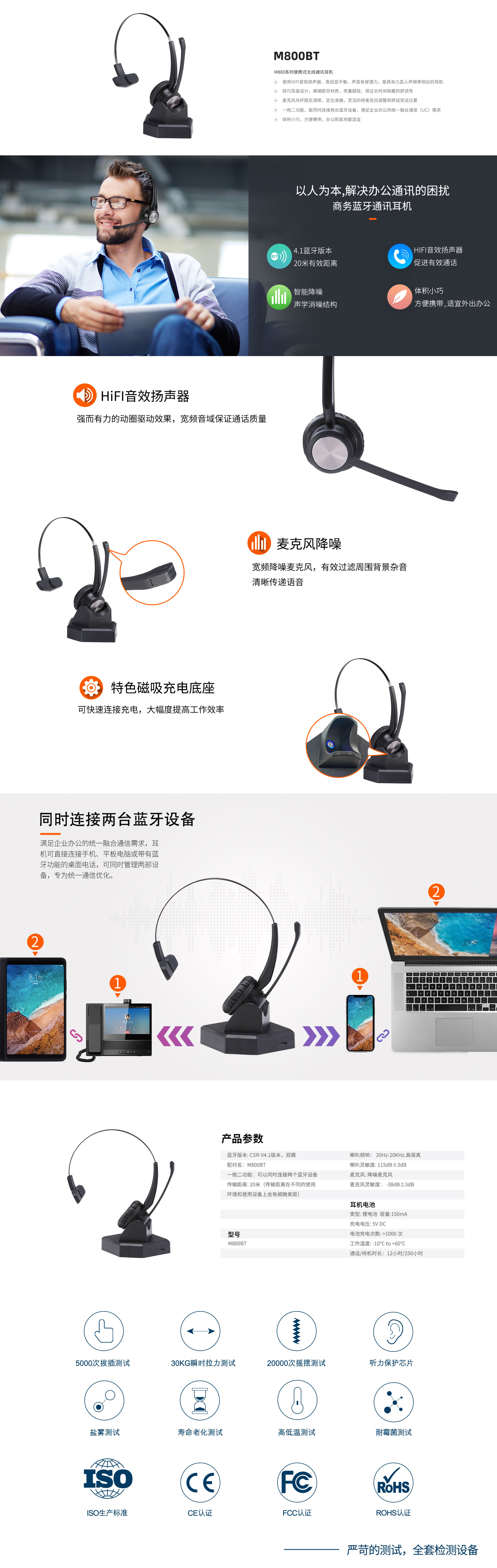3.M800BT頁面.jpg