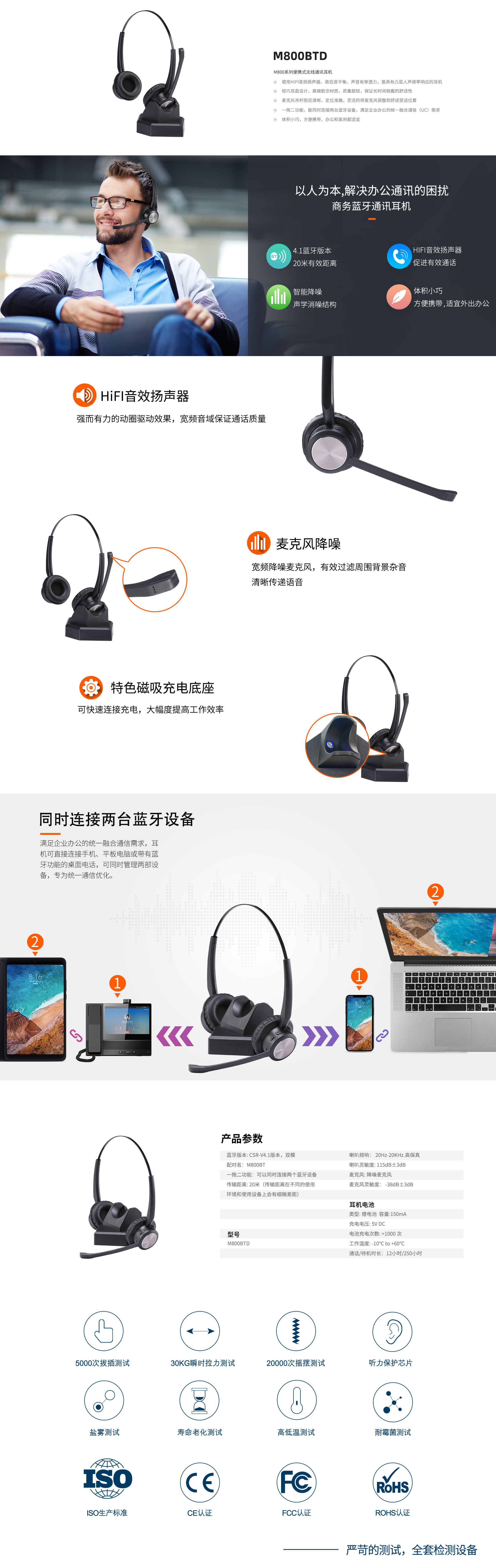 4.M800BTD頁面.jpg
