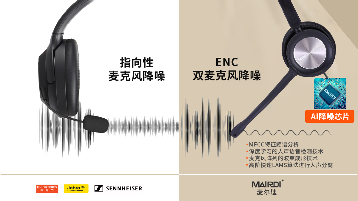 主動降噪.jpg 主動降噪.jpg